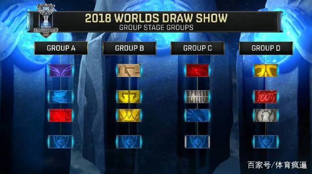 官方：Uzi 入选传奇殿堂